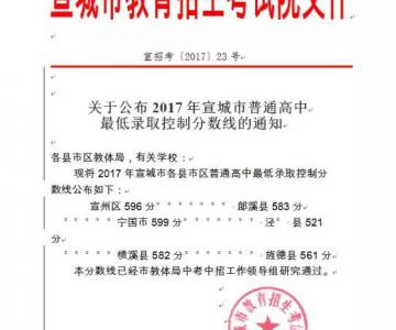 2017年宣城中考成绩发布！最高分出炉