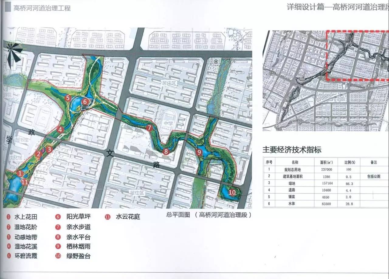 桐城东部新城规划一大型公园,看看位置在哪!