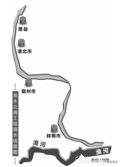 蚌埠這兩個地方將受益于淮水北調工程