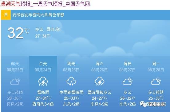 巢湖未來一周天氣走向