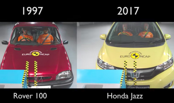 ▲“歐洲撞測單位“成立20年　拯救7.8萬條人命怎辦到？（圖／翻攝自Euro NCAP）