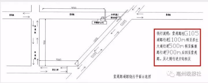 亳州市區(qū)10月1日起這條路段將封閉施工7個(gè)月！