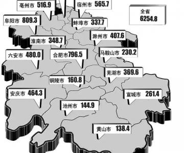 最新安徽省各市人口排行榜出爐！看看亳州排第幾？