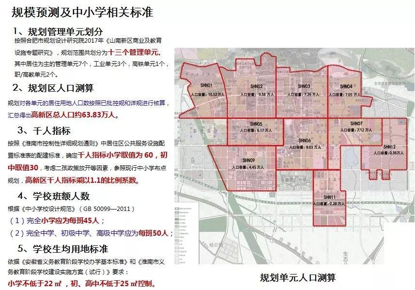 《淮南市城市中小学布点规划(2017—2020年)》高新区部分调整