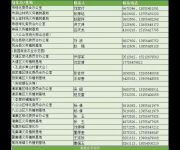 植樹哪里去？2018年淮南義務植樹基地聯系方式公布！