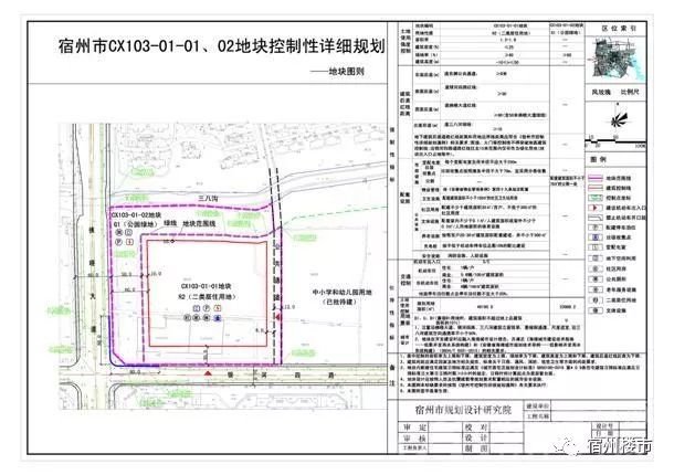 花落誰家？宿州萬達北73.79畝地塊詳細規劃出爐