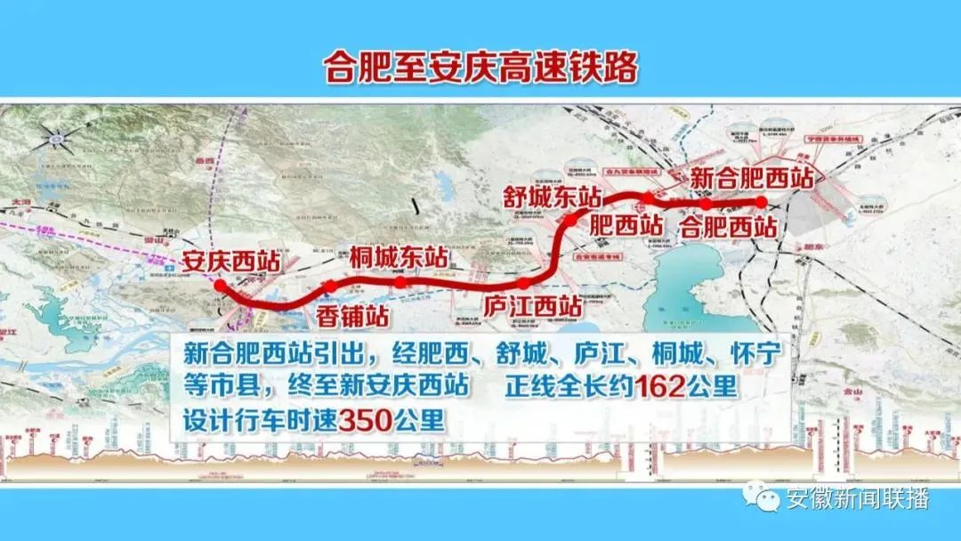 合安高铁正线轨通 届时安庆到达合肥只需40分钟！