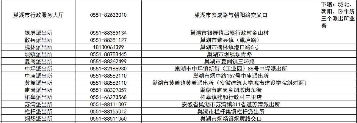 合肥巢湖市身份證去哪辦？（附巢湖全部辦理點地址）