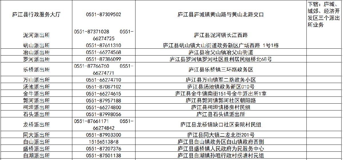 合肥庐江县身份证办理点有哪些？（附全县办理点地址）