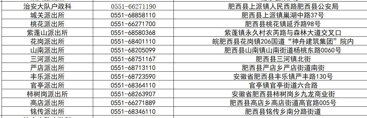 合肥肥西县身份证办理地址 电话一览