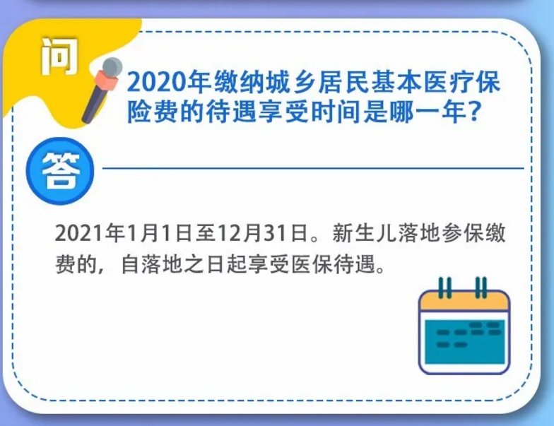 2020安徽城鄉居民醫保政策問答匯總