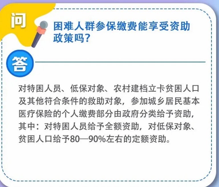 2020安徽城鄉居民醫保政策問答匯總