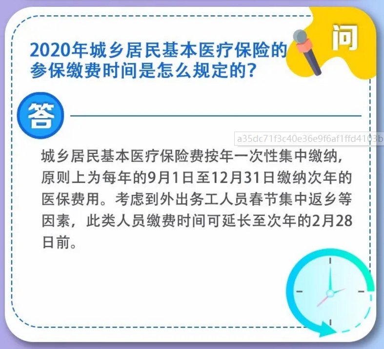 2020安徽城鄉居民醫保政策問答匯總