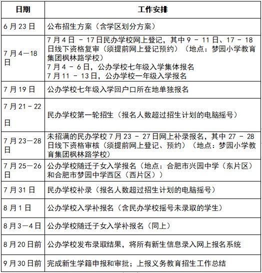 合肥高新创新实验第二小学学区范围一览