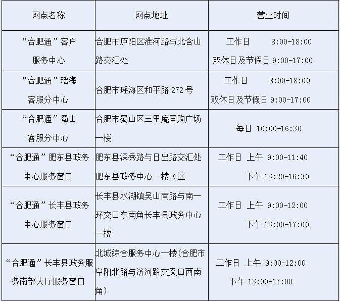 2021合肥通学生卡新卡办理指南